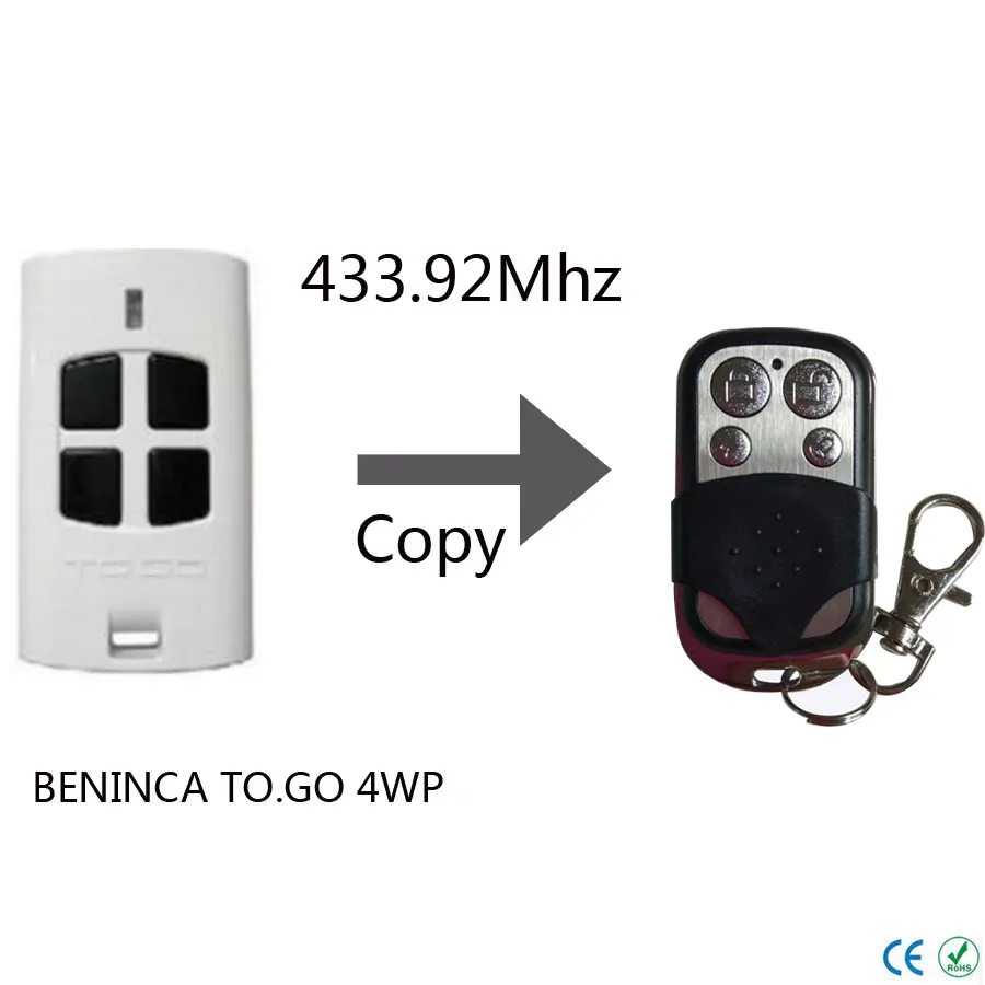 

BENINCA TOGO 4WP Garage Door Gate Remote Control Replacement Duplicator copy 433.92mhz remote control for garage door