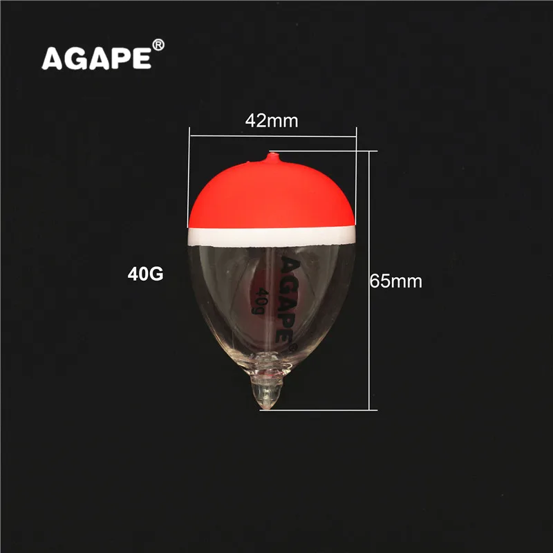 size
