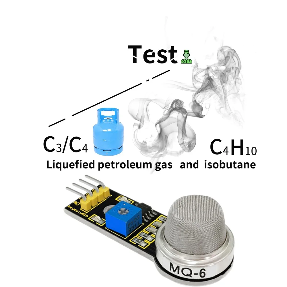 Keyestudio MQ-6 пропан Бутан сжиженный бензин газ природный газ сенсор модуль для arduino