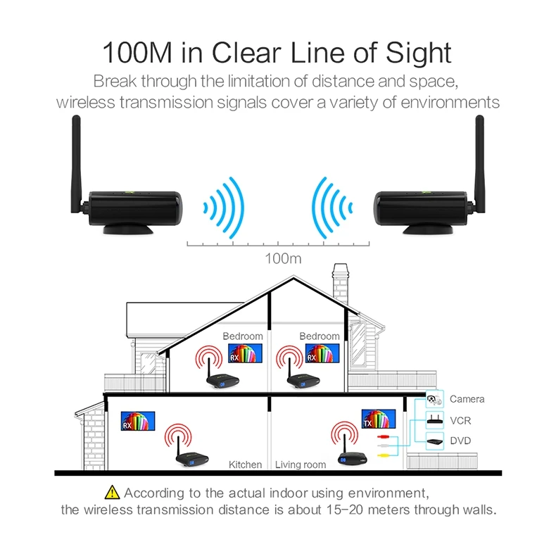 23_PAT-335-EN006-790R-Wireless AV Sender-20181228
