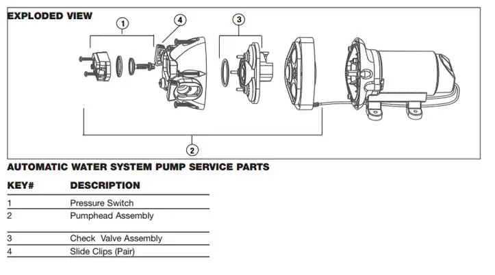 Automatic Water System Pump