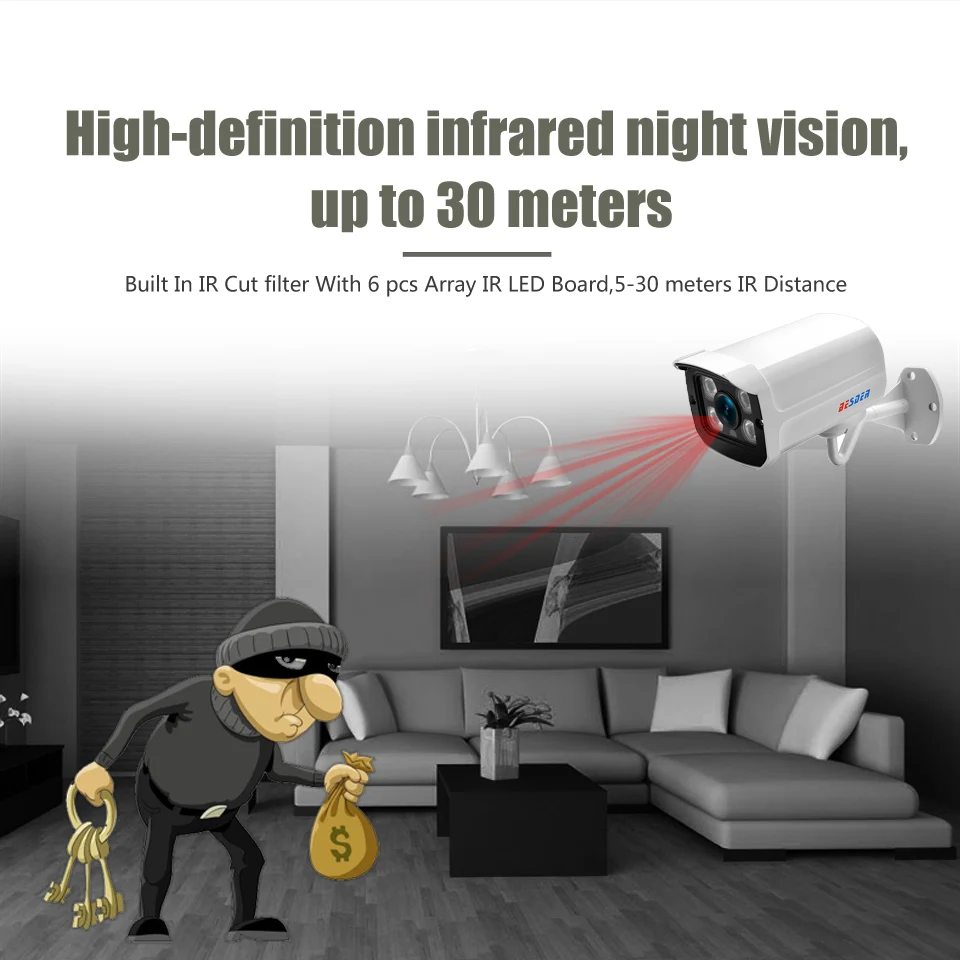 BESDER 720P 960P 1080P IP камера наружного видеонаблюдения водонепроницаемая