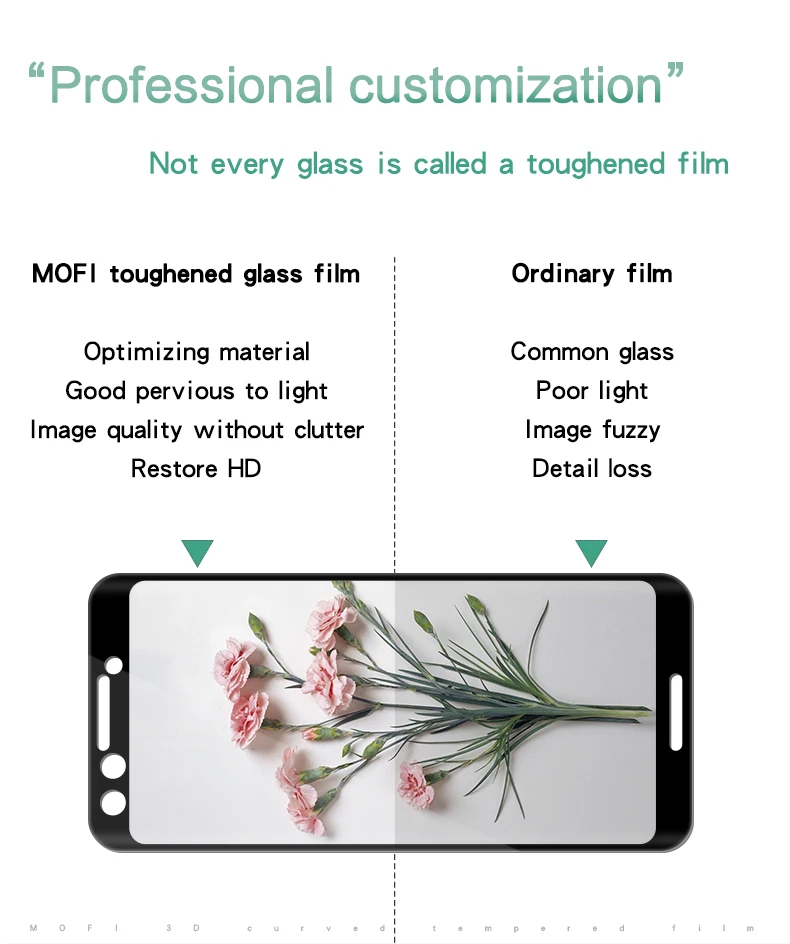 Case for Google pixel3 5