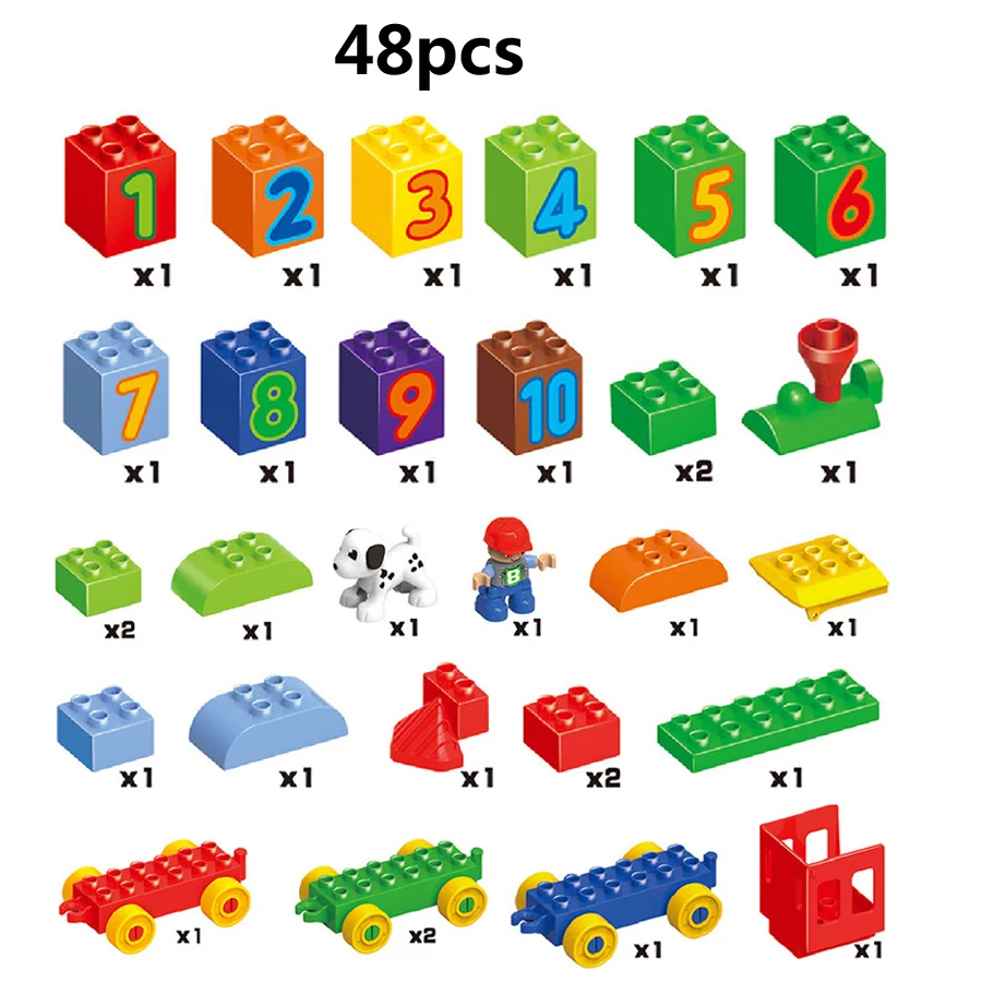 Numbers Train(2)