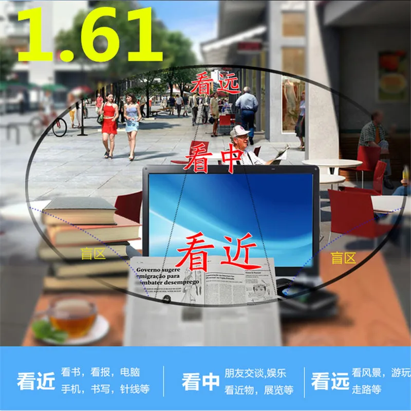 

1.61 Progressive multifocal lenses Myopia Hyperopia Antireflective discoloration Prescription lens Anti UV Customize the lens