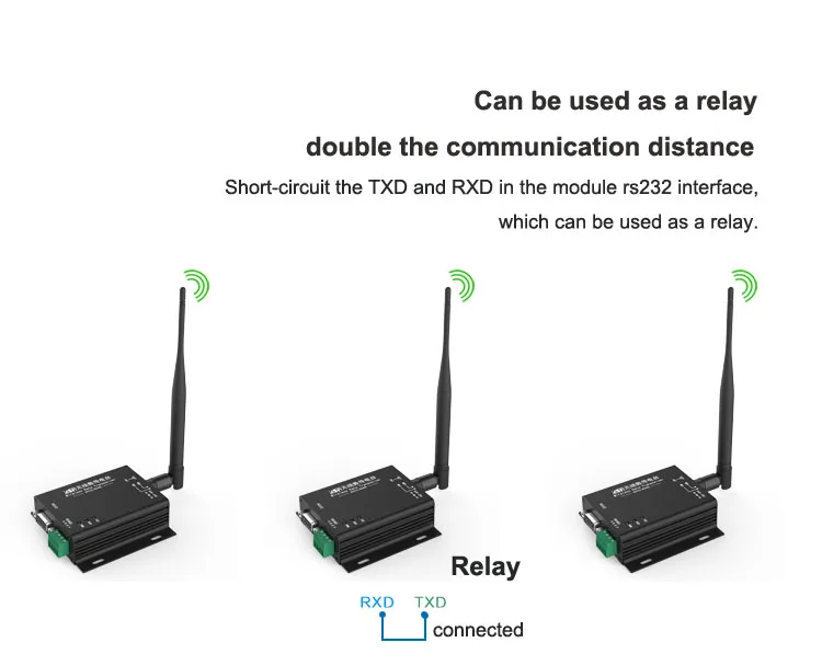 relay