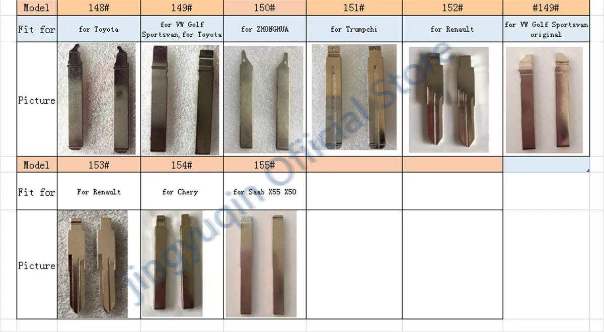 Keyforkess Pack #01 a #155 lama chiave per VW Renault Toyota Mitsubishi Honda Chevrolet Hyundai Kia quasi modelli di auto KD 31 83 02 -