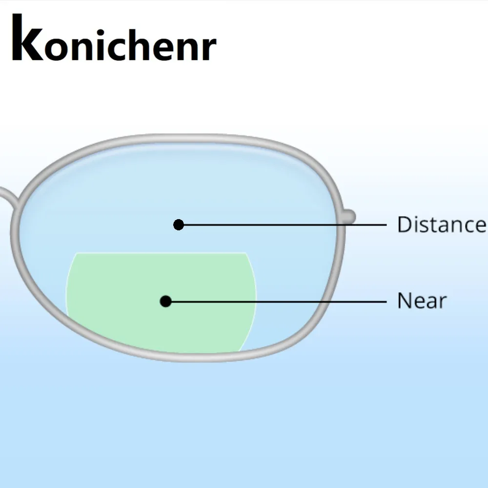 1,56 индекс бифокальные линзы по рецепту очки для близоруких людей считывающий оптический дальнего зрения дальнозоркости очки стекла