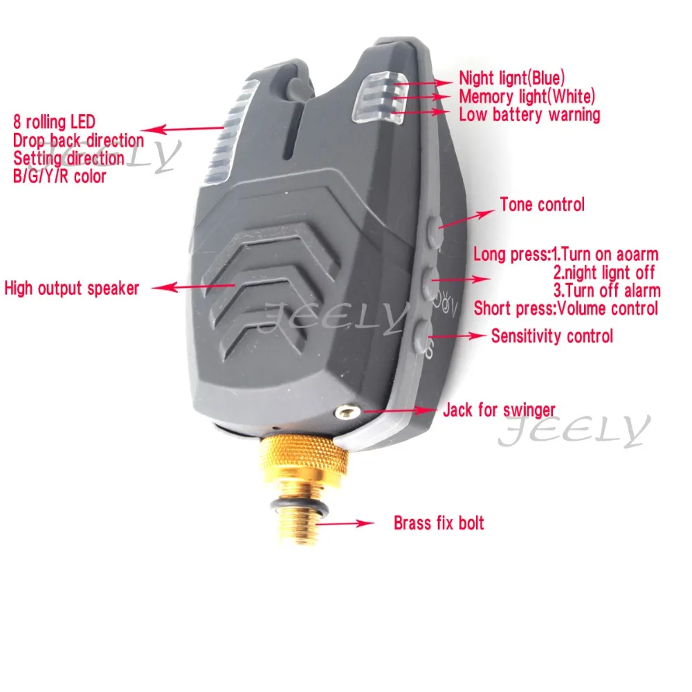 JY-74 сигнализатор для ловли карпа с сигнализацией для укуса с 8 светодиодами для ловли карпа набор сигнализации для укуса(4+ 1+ 4 комплекта) для Свингеров