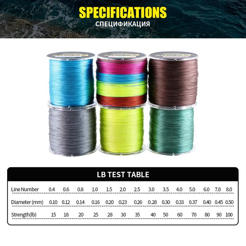 Леска ANGRYFISH многоцветная леска X9 PE 9 нитей 500 м/547yds сверхпрочная 15LB 100LB|Рыболовные