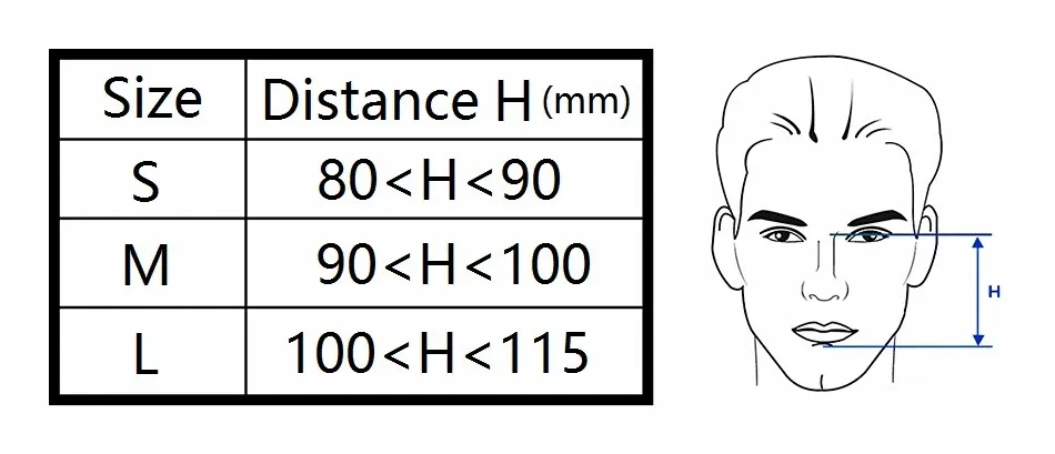 FM1A маска на все лицо для CPAP Bipap машина COPD храп и терапия сна Размер SML соединить лицо и шланг с зажимами для головных уборов