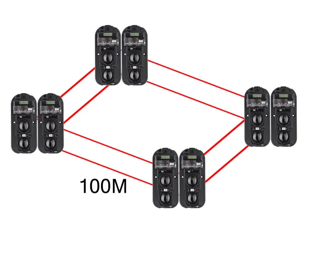 433 МГц G90B WIFI GSM сигнализация 2G с ЖК дисплеем клавиатура 8 Проводная 100 беспроводных