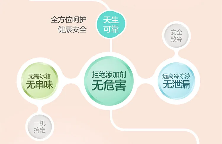 Chinafuxin домашняя полностью автоматическая ICM-700A-1 мини-машина для мороженого Бытовая умная Мороженица 0.6л Сделай Сам 110-220-240в