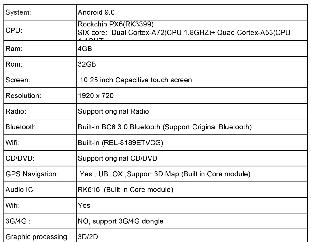 RHD E90 Android 9,0 Px6 для правого привода E90 E91 E92 E93 автомобильный мультимидийный навигатор Навигация BT WiFi сенсорный экран бесплатно iDrive39