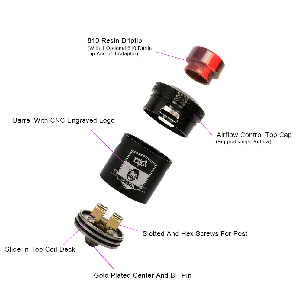 Атомайзер с катушкой для отца короля RDA, диаметр 24 мм, регулируемый поток воздуха 810, с баком BF Squonk Pin для электронной сигареты, кальяна, коробка, мод