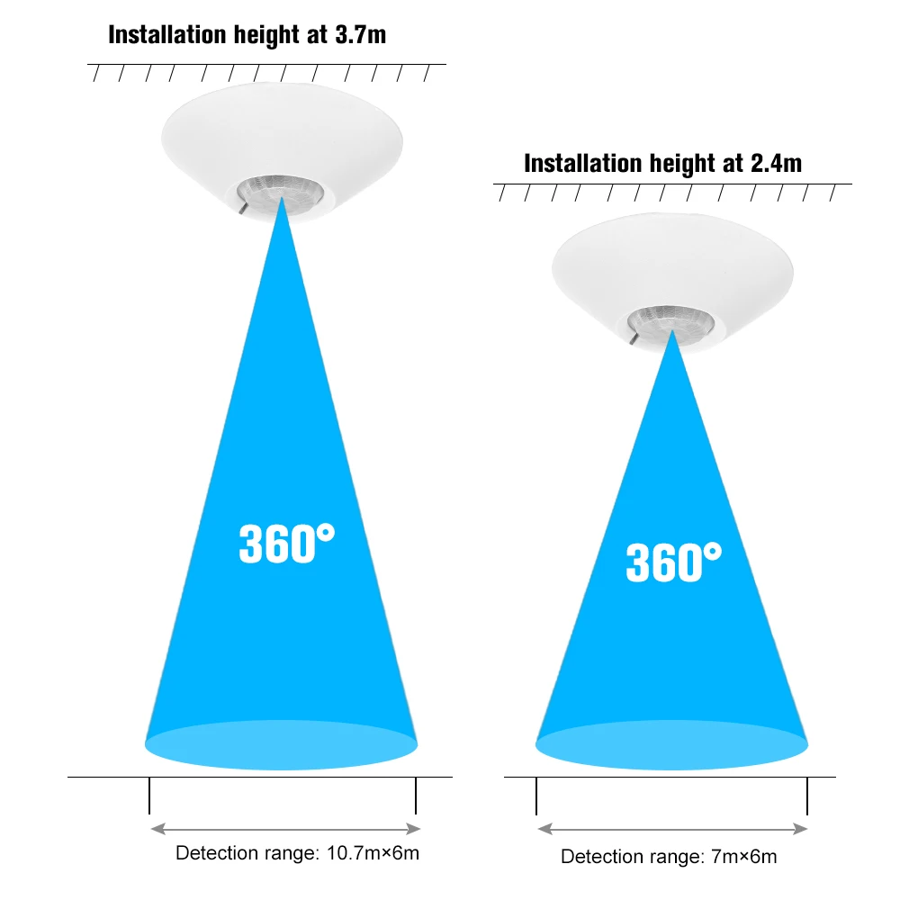Проводной датчик движения PIR 360 ° широкоугольный пассивный инфракрасный детектор потолочное крепление для домашней охранной сигнализации