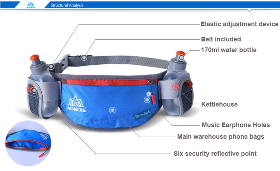 AONIJIE рюкзак беговой пояса для восполнения дефицита воды держатель для бутылки с водой по Светоотражающие проточной водой ремень Fanny Pack Для мужчин Для женщин сумки на пояс