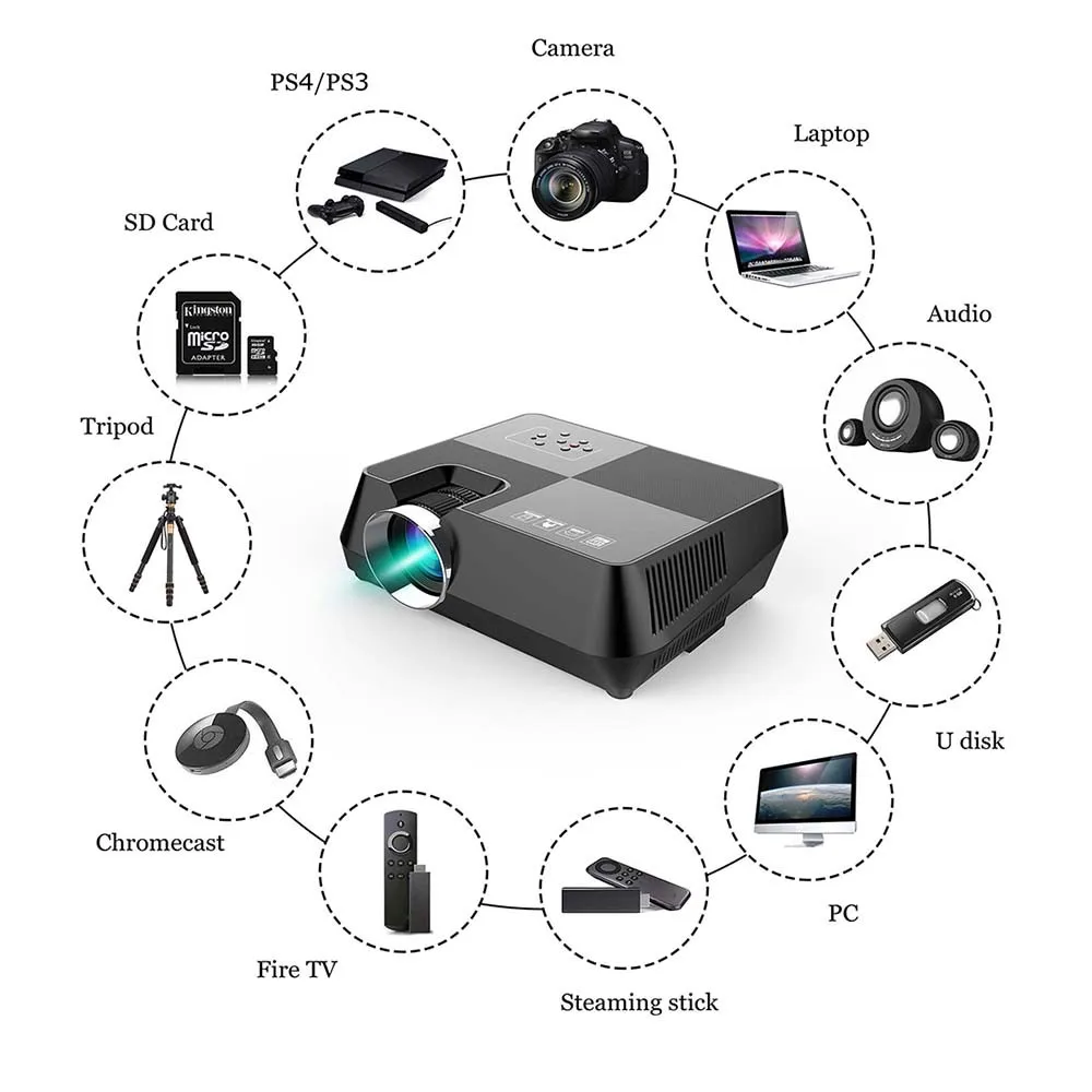 

S8 Portable LED Mini Projector Projector Screen More Stable than WIFI Beam Jun15