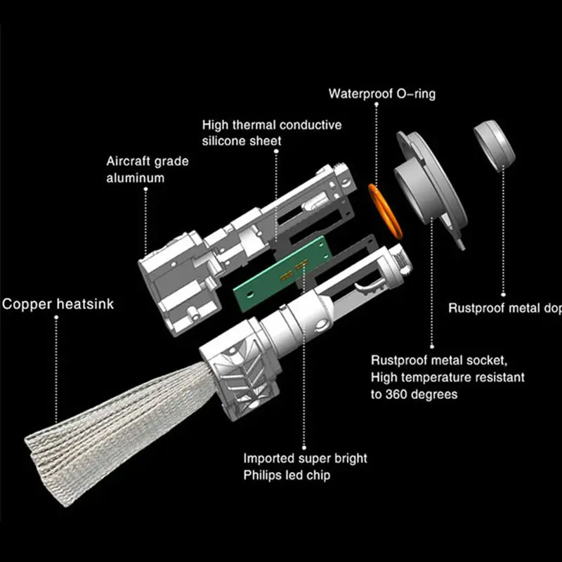 Автомобильная светодиодная лампа для фары H4 H7 H11 H16 JP 9005 HB3 9006 HB4 9012 HIR2 Conversion Kit противотуманных фар с возможностью креативного Авто высокий низкий пучок светильник 12V 24V