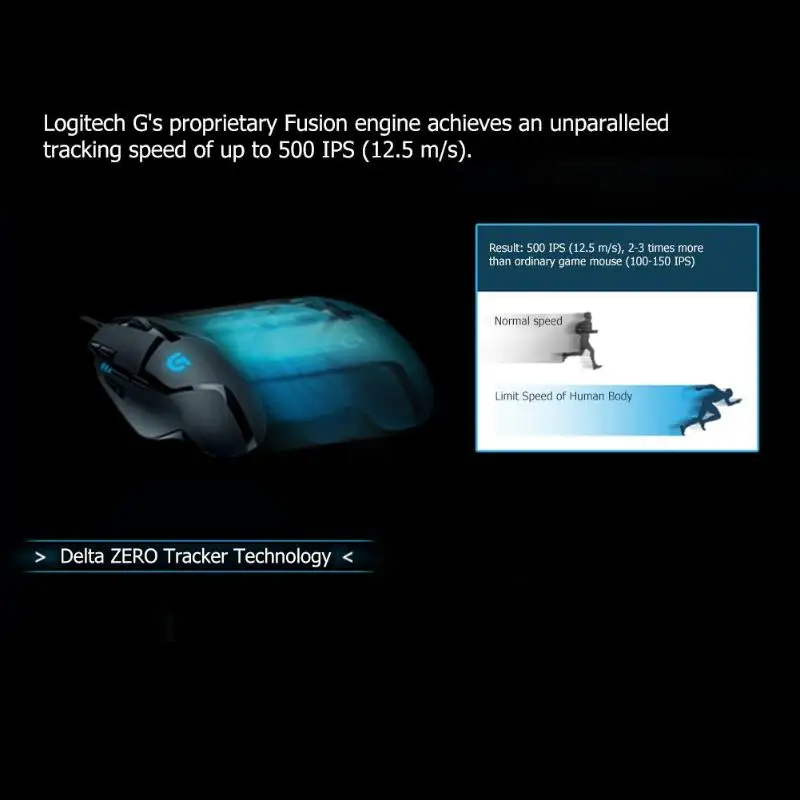Logitech G402 Hyperion Fury FPS игровая мышь 4000 dpi 8 кнопок обе руки Проводные оптические игры Мыши для ПК ноутбук