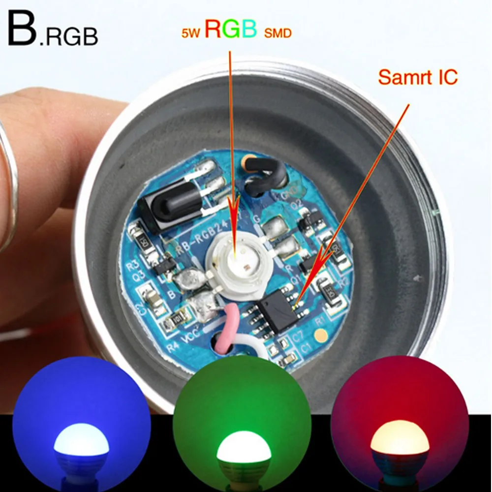 AmmToo E27 E14 RGB led сценический светильник, лампочка 110 в 120 в 220 В RGBW, лампада, светодиодная лампа, красочный магический шар, лампа для дома, вечерние, DJ украшения