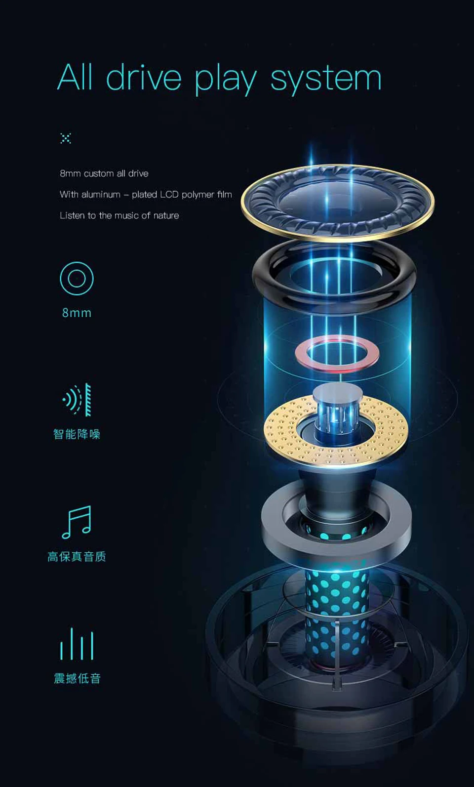 TS02 Wireless Earbuds (6)