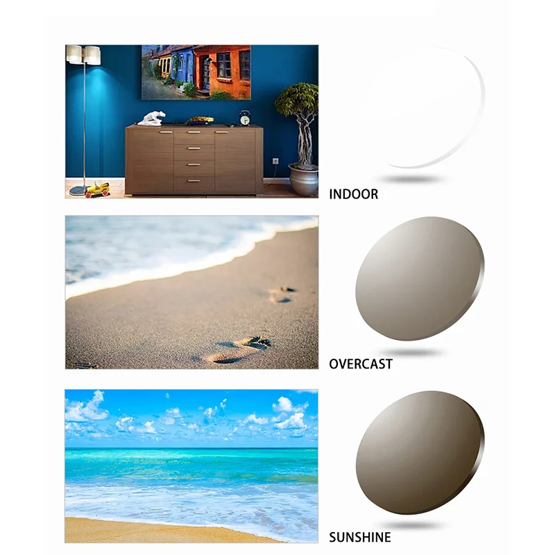 Best FONEX 1.56 1.61 1.67 Photochromic Prescription CR 39 Resin Aspheric Glasses Lenses Myopia Sunglasses Lens