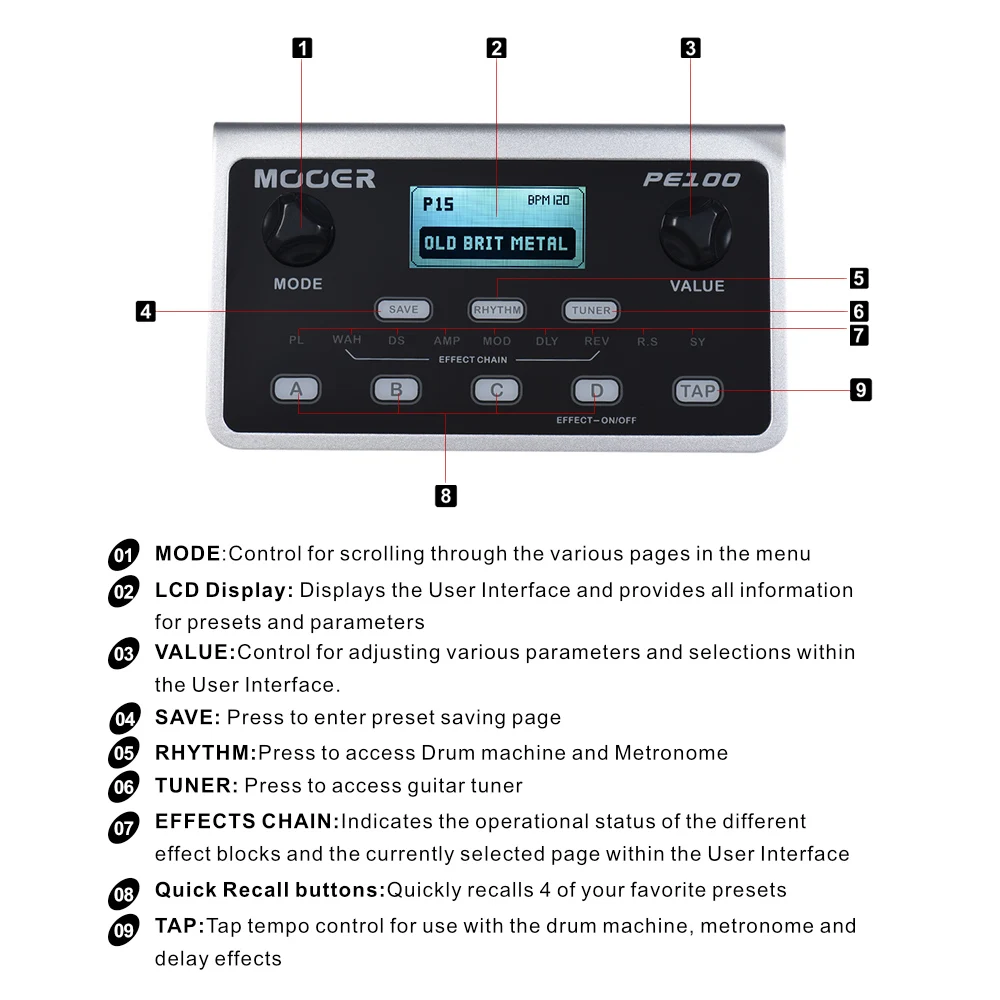 MOOER PE100 портативный мульти-процессор эффектов гитарный эффект педаль 39 эффектов 40 барабанных моделей 10 метрономов Tap Tempo гитарная часть