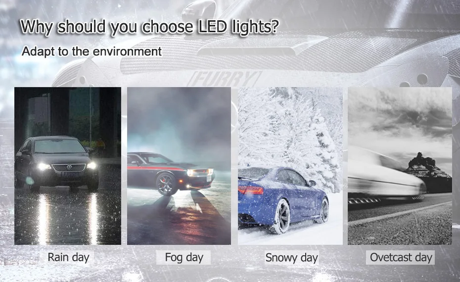 led h7 car Headlights bulb