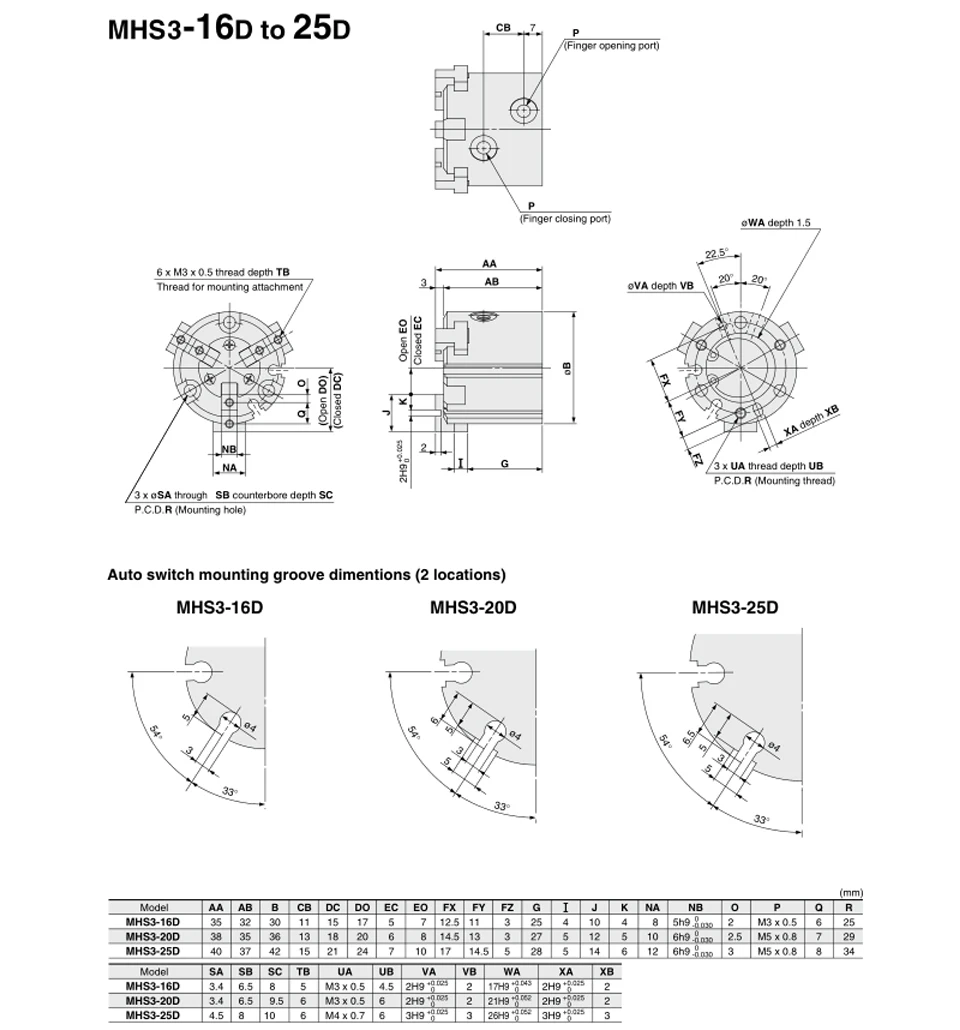 MHS3 16D 20D 25D 32D 40D 50D SMC Размер 63D 80D 100D 125D параллельно Стиль воздуха вышлите ваш заказ прямо к этому поставщику 3 пальца двойного действия вращающийся цилиндр