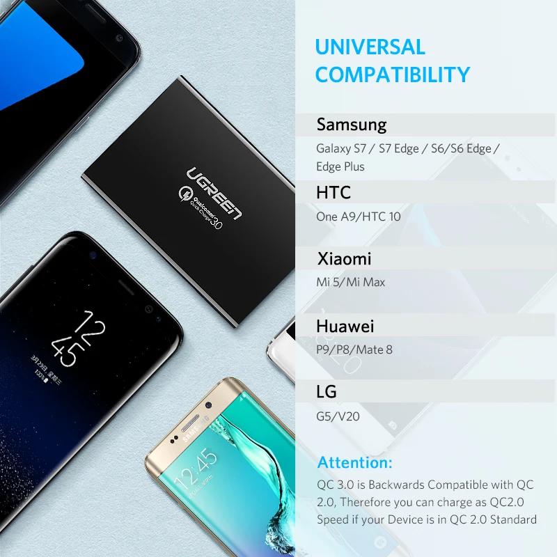Ugreen Qualcomm Быстрая Зарядка 3.0 4 Порта Smart Мобильный Телефон Зарядное Устройство USB Зарядное Устройство для iPhone Samsung Xiaomi Зарядное Устройство
