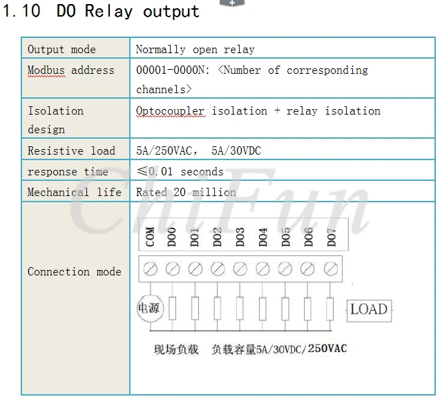 8DO релейный выход 8DI Переключайте входные RJ45 порт TCP ввода/вывода Ethernet модуль modbus контроллер
