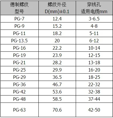 QQ20170510195221