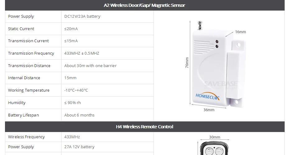 HOMSECUR gsm, для самостоятельной сборки Wi-Fi сигнализация для домашней безопасности (сигнализация панель LA02, PIR датчик, датчик двери, Вспышка