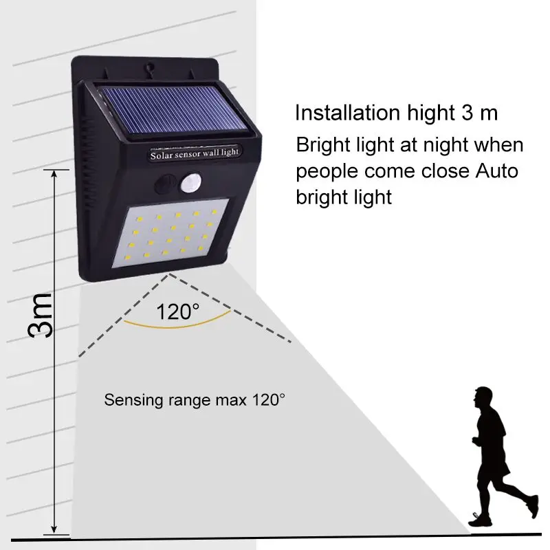 Солнечный светильник открытый яркий беспроводной 20 светодиодный настенный светильник с датчиком движения Солнечная энергия патио светильник s для сада Безопасности Светильник ing
