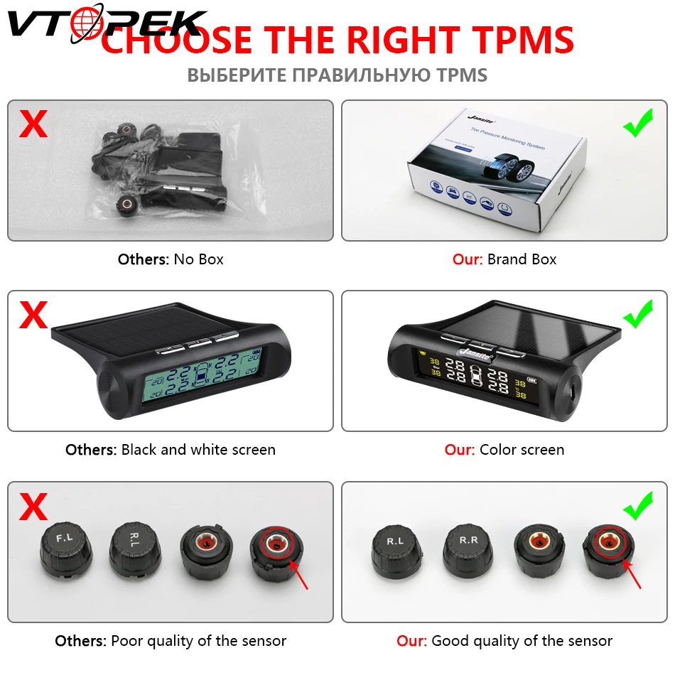 USB или солнечная зарядка автомобиля TPMS система контроля давления в шинах HD цифровой ЖК-дисплей Авто температура сигнализации беспроводной 4 датчика