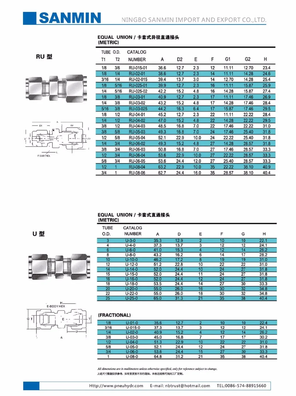 2016 SANMIN SS fitting with valve-8