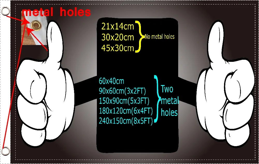 metal holes