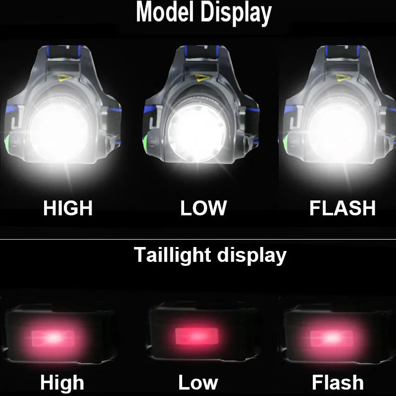 T6 налобный фонарь, светодиодный налобный фонарь, 3 режима, 18650, перезаряжаемый, водонепроницаемый, головной свет для охоты, с зарядным устройством 2x18650