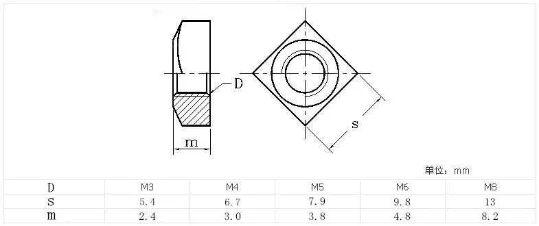 1000 шт./лот метрической резьбы DIN557 M3 304 Нержавеющая сталь A2 квадратная гайка винтовая гайка