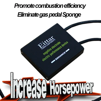 

Negative electrode performance enhancing device prevents "malfunction" and "noise intrusion" of each electrical equipment
