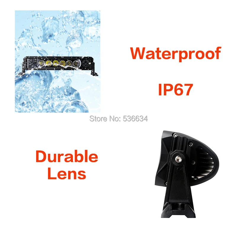 Waterproof