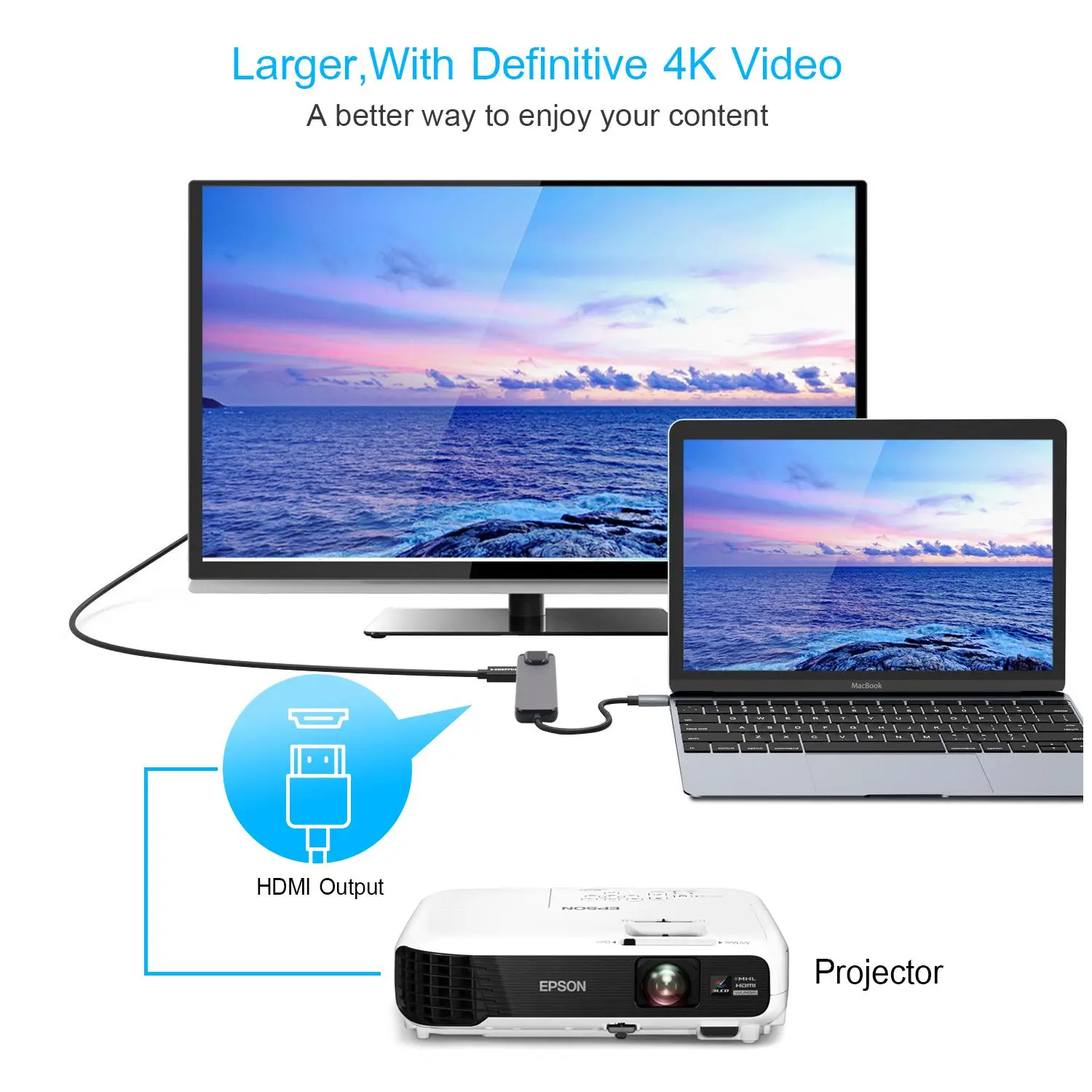 5 в 1 USB C концентратор Hdmi гигабитный Ethernet адаптер для Macbook Pro Type к Rj45 Lan с портом