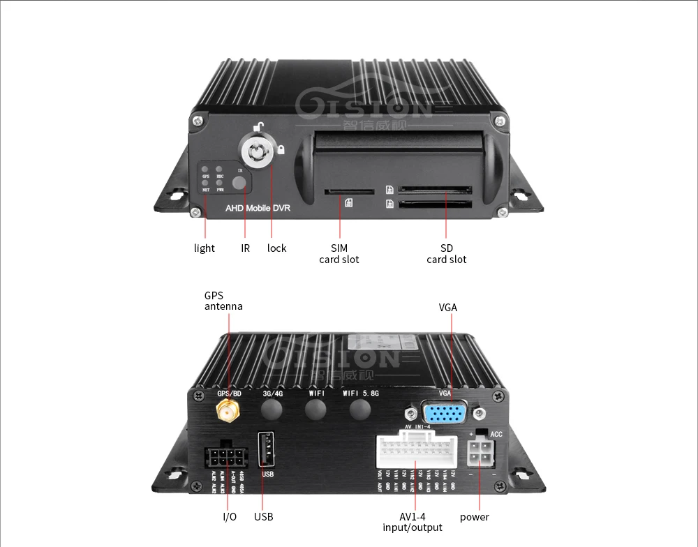 GPS_07