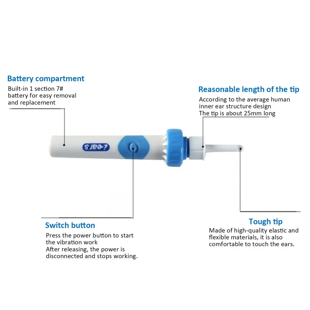 Электрический автоматический прибор для очищения ушей, персональный уход, очиститель для ушей, электрический инструмент для копания ушей, ложка, Безопасный инструмент для очистки