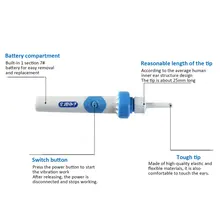 Электрический автоматический прибор для очищения ушей, персональный уход, очиститель для ушей, электрический инструмент для копания ушей, ложка, Безопасный инструмент для очистки
