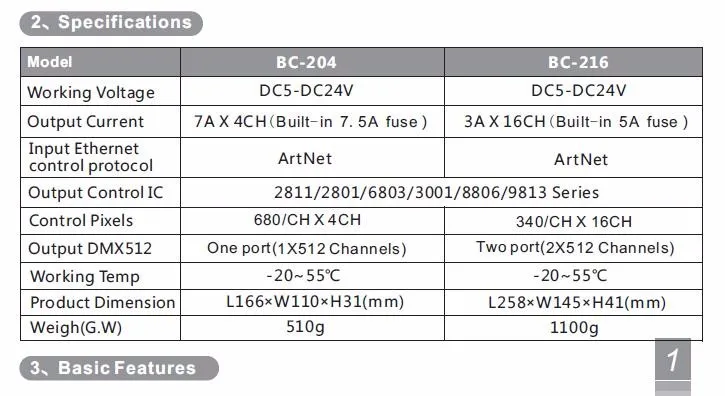 BC-204; Artnet к SPI/DMX контроллер пиксельный светильник; Eternet вход Протокола; 680 пикселей* 4CH+ один порт(1X512 каналов) выход; DC5V-24V