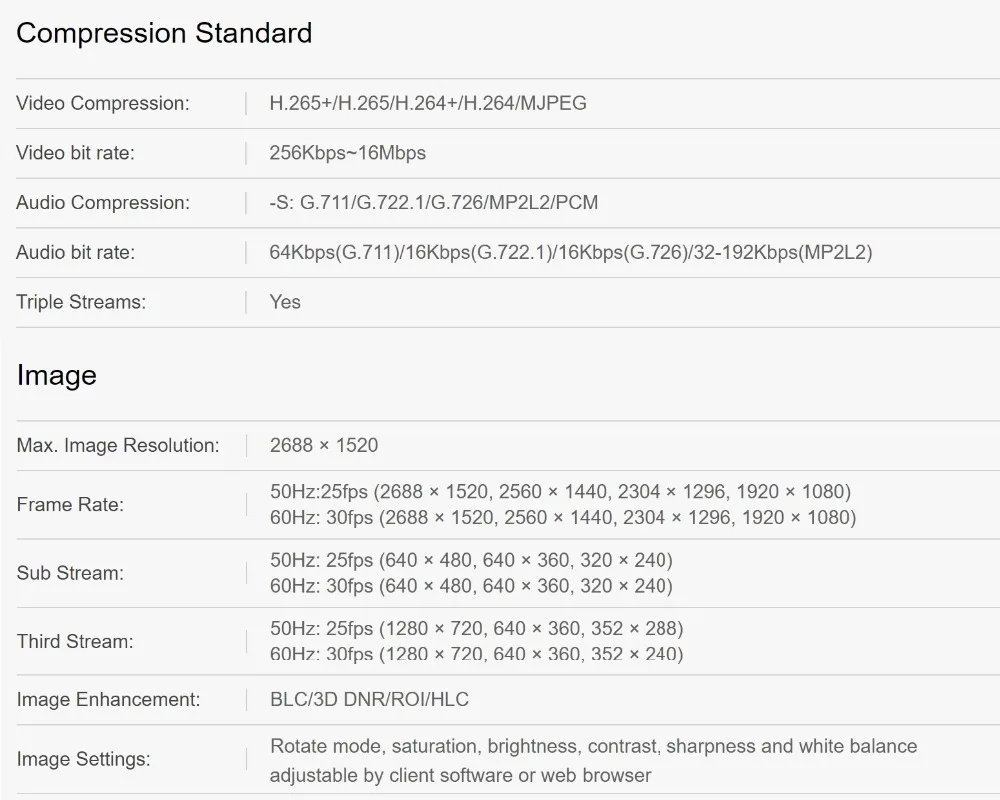 Видеонаблюдения Hikvision Наборы CCTV NVR DS-7604NI-K1/4П + Hikvision DS-2CD2143G0-I 4MP IP Камера Камеры Скрытого видеонаблюдения H.265