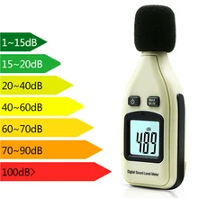 ЖК-дисплей с подсветкой Высокоточные измерители уровня звука децибел метр регистратор шум аудио детектор цифровой диагностический инструмент автомобильный микрофон