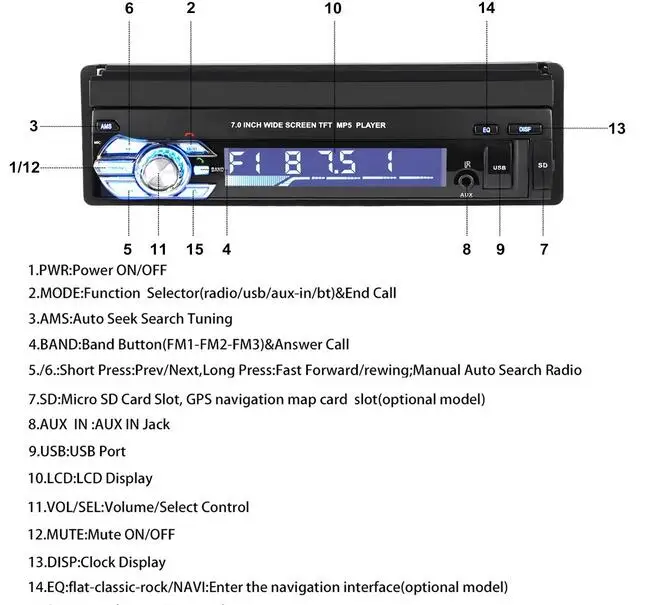 Рулевого колеса 1 din автомобильный dvd радио gps навигации mp4 плеер Центральный multimidia